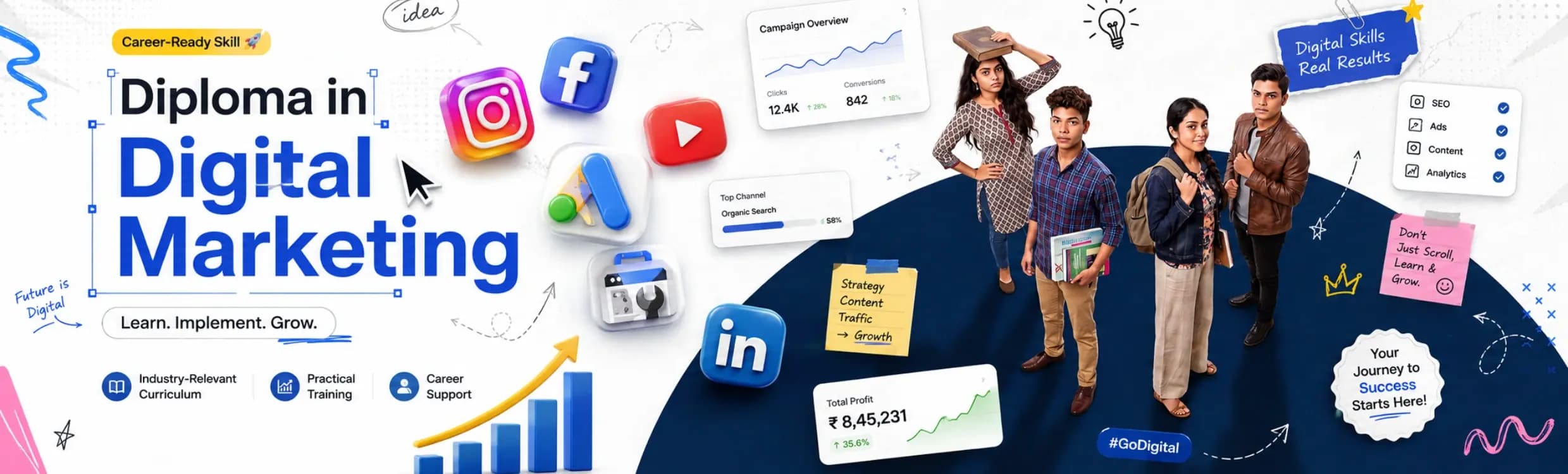 Digital Marketing pltforms