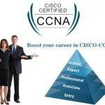 Top 2 CCNA Course in Noida